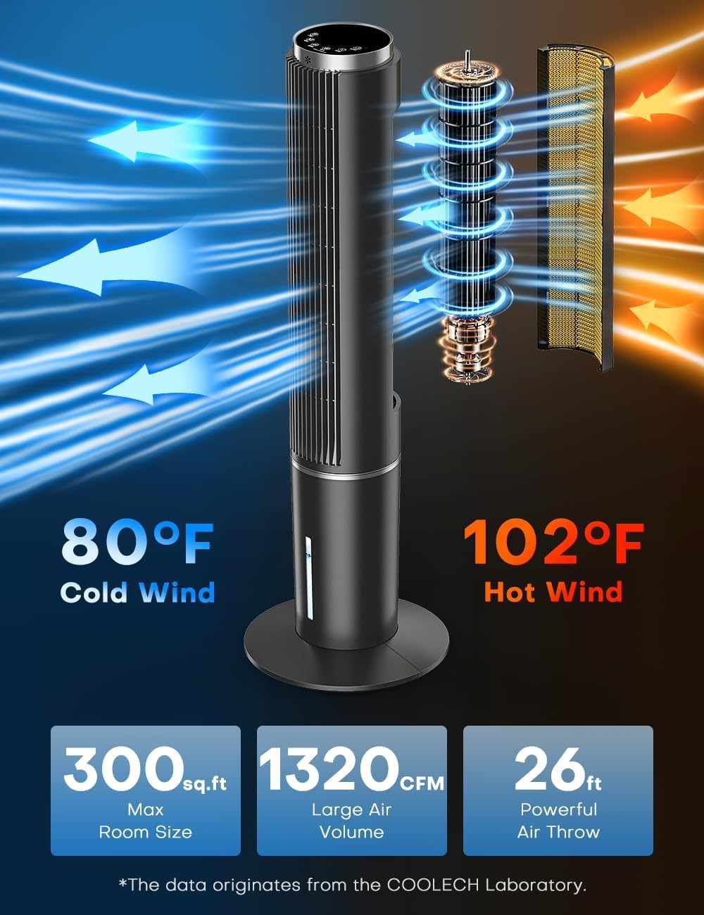 42 INCH Portable Air Conditioners w/LED Touch Screen, 4 Mode&3 Speed,1-Gal Tank for 15H Cooling Evaporative Air Cooler,12H Timer, No Hose No Window Needed, 90ยฐ Oscillating AC Unit for Bedroom