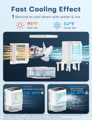 Personal Air Conditioner w/Remote & LED Screen, 90° Oscillation, 4H Timer, 7 Night Light, Large Tank for 7H Cooling, 2 Cool Mist & 3 Speed USB Portable Evaporative Air Cooler for Desk Office