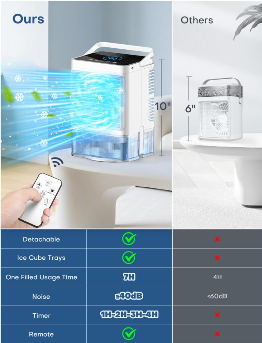Personal Air Conditioner w/Remote & LED Screen, 90° Oscillation, 4H Timer, 7 Night Light, Large Tank for 7H Cooling, 2 Cool Mist & 3 Speed USB Portable Evaporative Air Cooler for Desk Office