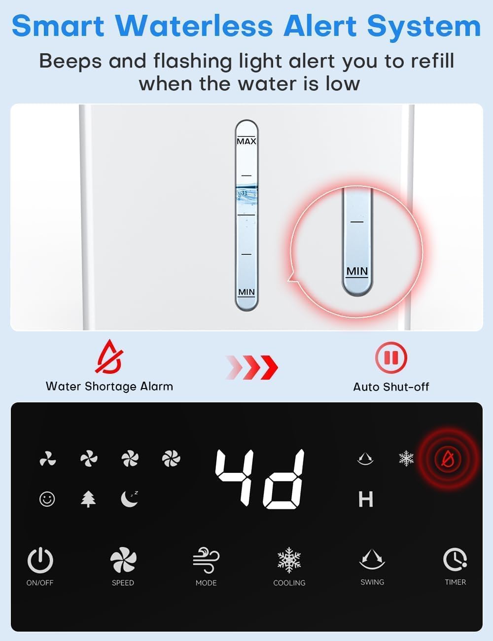 4-IN-1 Portable Air Conditioners w/3.2-Gal Tank for 24H Cooling, 4 Wind Speeds & 4 Modes, LED Touch Screen, Waterless Alert System & 12H Timer, Remote, Windowless Air Conditioner for Bedroom